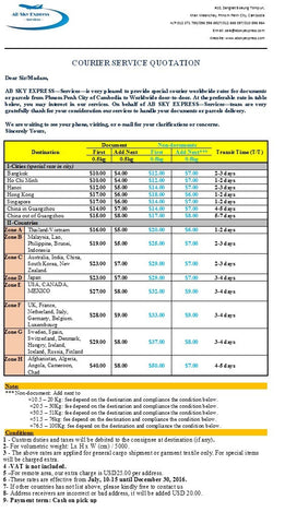 Courier Service Fees